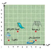 نقاط
